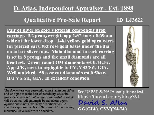 .94ctw Victorian Old European & Rose Cut Diamond Drop Earrings